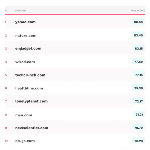 Untitled (2000 x 2000 px)